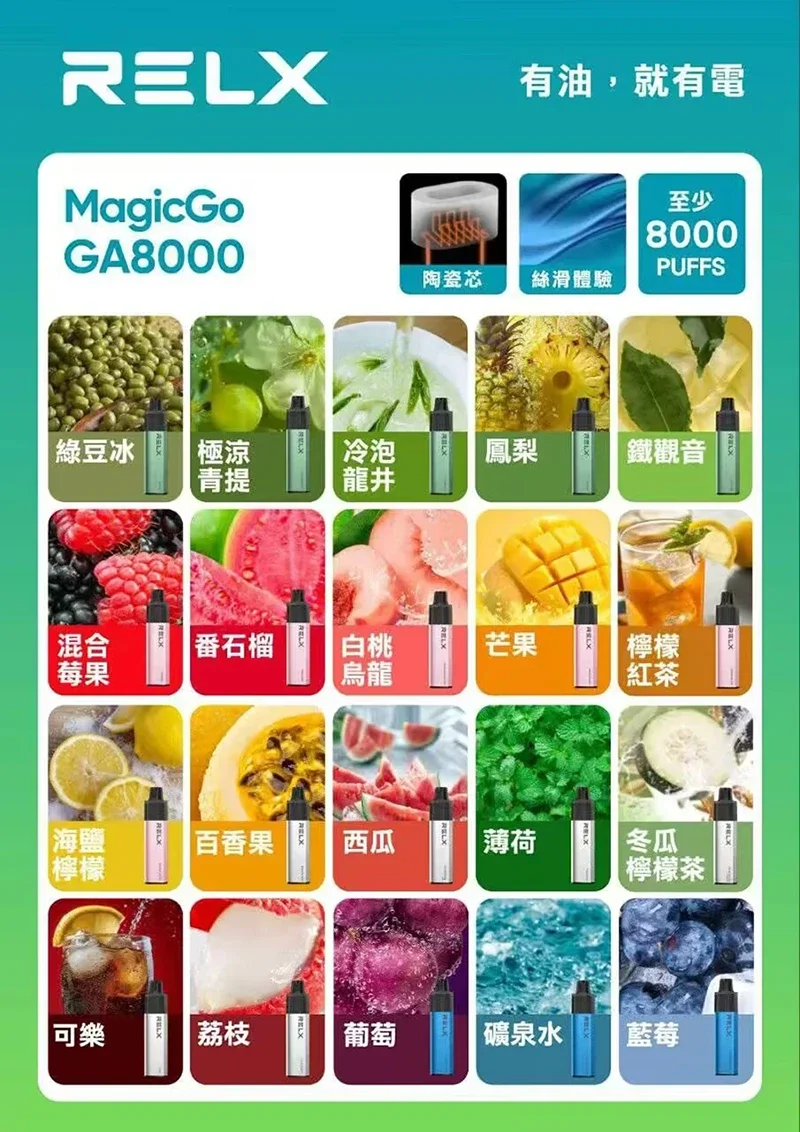 RELX GA8000 評價:8000口拋棄式電子煙是否真的值得入手?(图2)
