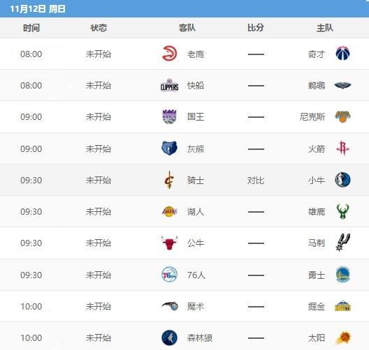 造车新秀与NBA中国结缘 小鹏汽车开启赛事营销新市场