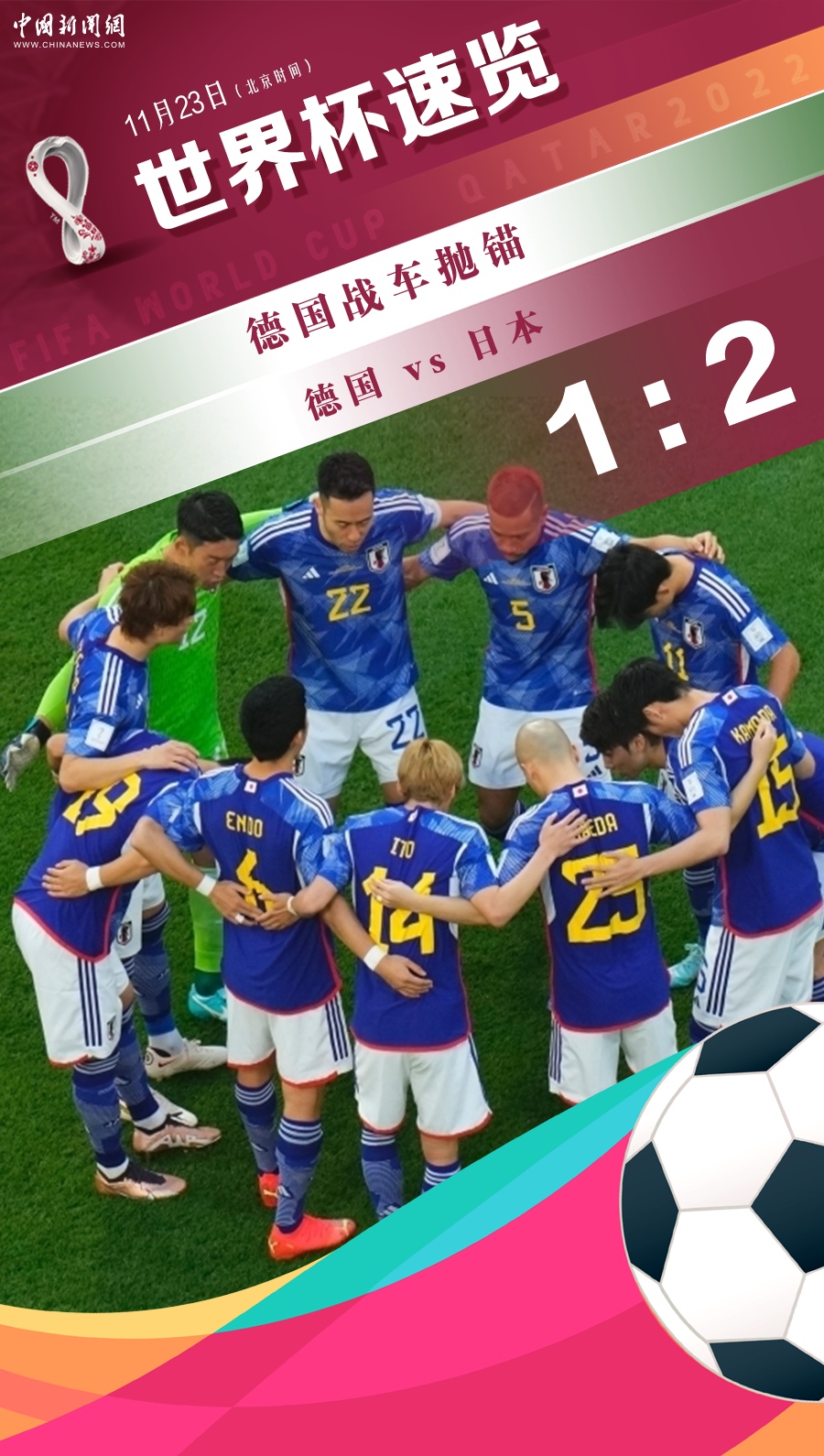 死亡之组，勇者胜！日本逆转德国获世界杯开门红
