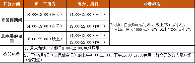 省超级联赛闭幕！乐从体育场被评为优秀体育场馆！